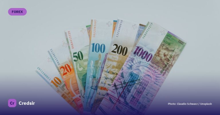 10 and 20 euro banknotes — cover photo for Credsir’s INR to EUR guide