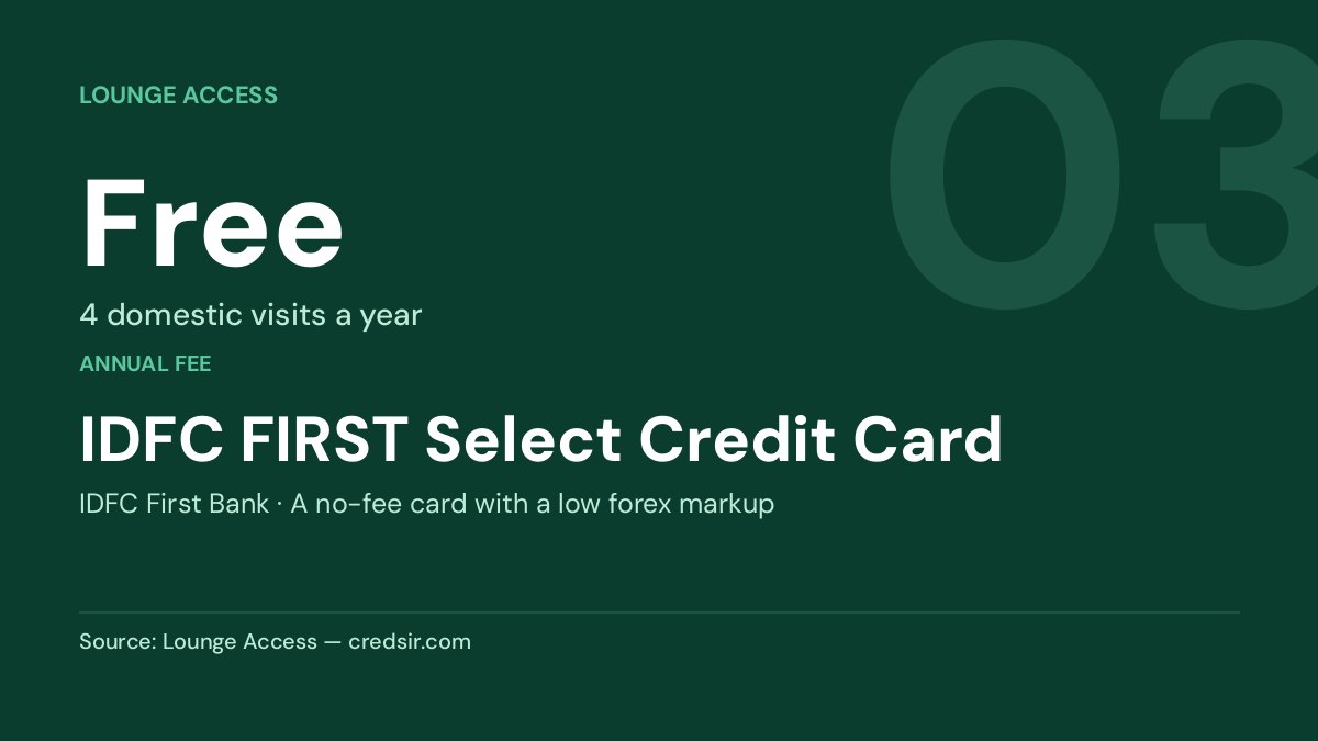 IDFC FIRST Select Credit Card — Free